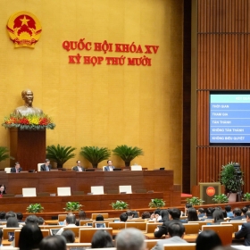 Quốc hội chốt: Giữ nguyên thuế bất động sản 2%, lần đầu đánh thuế vàng miếng