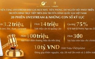 Những kỷ lục ấn tượng sau 20 phiên livestream đặt giá mua nhà NobleGo của Sunshine Group