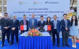 GG Industries nhận chuyển giao công nghệ sản xuất pin lưu trữ năng lượng BESS từ Goldwind