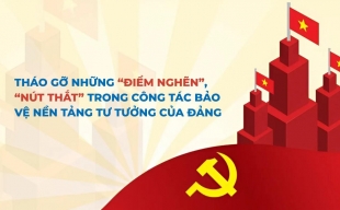 Tháo gỡ những “điểm nghẽn”, “nút thắt” trong công tác bảo vệ nền tảng tư tưởng của Đảng