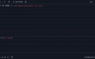 Chào sàn ngày 'đỏ lửa', tân binh VPX không thoát khỏi giảm sâu