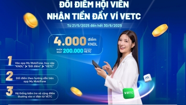 MobiFone mở rộng ưu đãi cho Hội viên Kết nối dài lâu với Ví điện tử VETC và E-voucher tiện ích