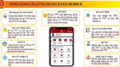 Đẩy mạnh tuyên truyền eTax Mobile đến từng doanh nghiệp và người nộp thuế