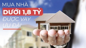 Mua nhà dưới 1,8 tỷ được vay ưu đãi