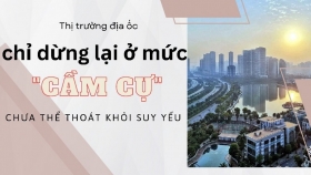 Thị trường địa ốc chỉ dừng lại ở mức “cầm cự” chưa thể thoát khỏi suy yếu