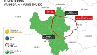 Những doanh nghiệp nào trúng thầu thi công dự án Vành đai 4 - vùng Thủ đô Hà Nội?