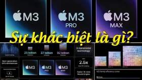 Chip Apple M3 - M3 Pro - M3 Max: Sự khác biệt là gì?