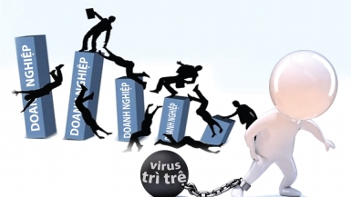 Ngăn chặn “những con virus trì trệ”!