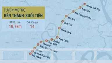 Tuyến Metro số 1 được đưa vào sử dụng cuối năm nay, giá nhà đất khu vực này liệu có tăng nóng?