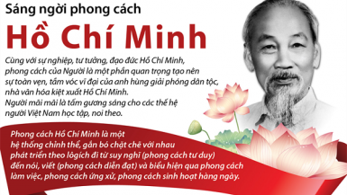 Sáng ngời phong cách Hồ Chí Minh