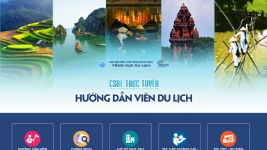 Ứng dụng công nghệ trong quản lý hướng dẫn viên du lịch