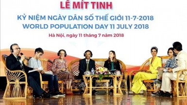 Ngày Dân số thế giới 11/7: Không để ai bị bỏ rơi ở phía sau