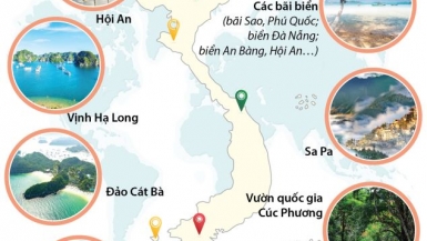 Báo Anh gợi ý 10 điểm đến ‘vàng’ của du lịch Việt Nam