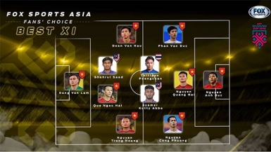 Đội hình tiêu biểu AFF Suzuki Cup 2018 do fan bình chọn: Việt Nam áp đảo với 8/11 vị trí