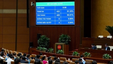 Quốc hội “chốt” kế hoạch 2026: Mục tiêu GDP tăng 10%, siết chặt thị trường vàng và bất động sản